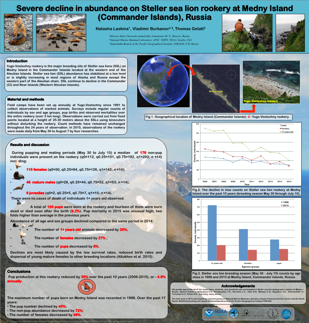 Severe Decline in Abundance on Steller Sea Lion Rookery