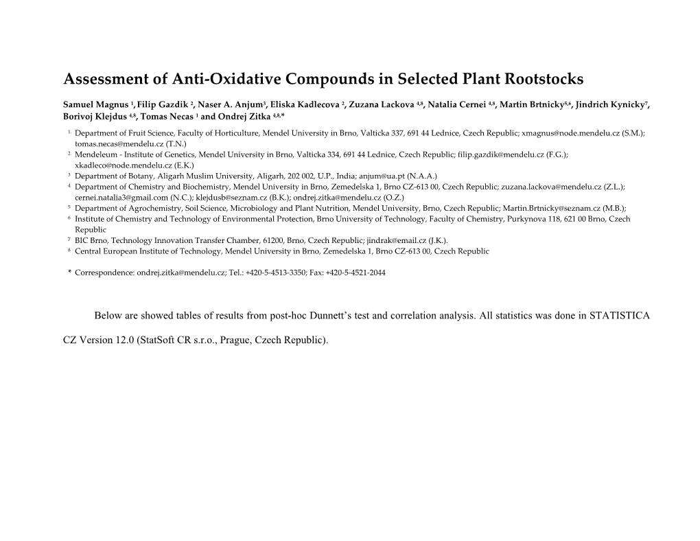 Assessment of Anti-Oxidative Compounds in Selected Plant Rootstocks