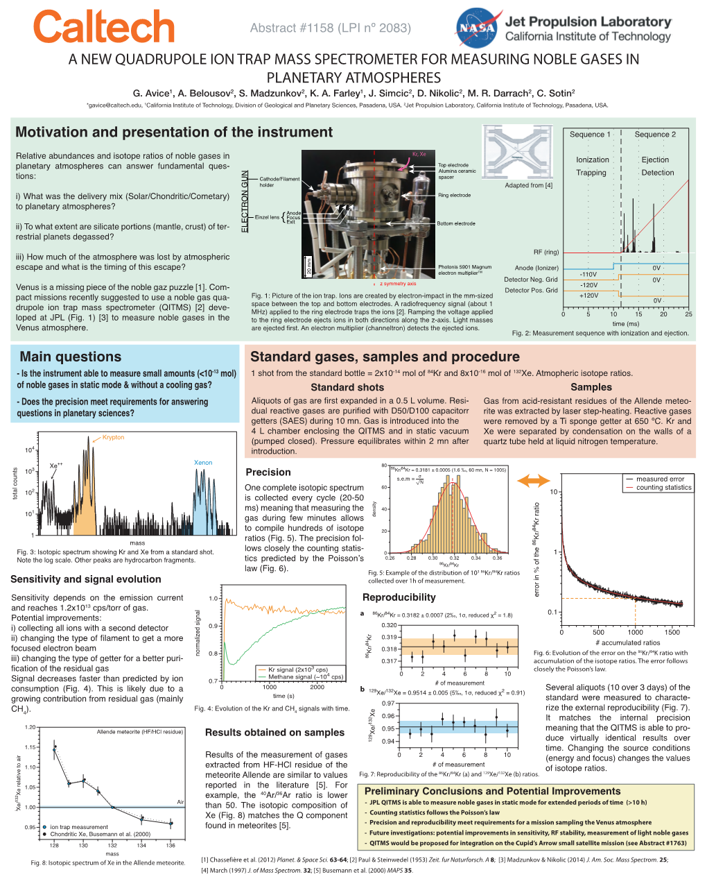 A New Quadrupole Ion Trap Mass Spectrometer for Measuring Noble Gases in Planetary Atmospheres G