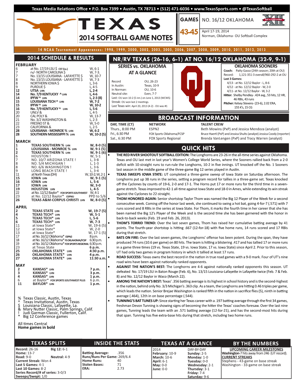 2014 SOFTBALL GAME NOTES Norman, Oklahoma- OU Softball Complex