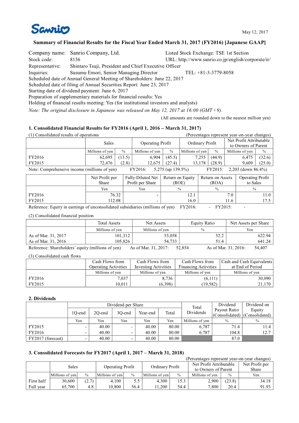 Sanrio Company, Ltd