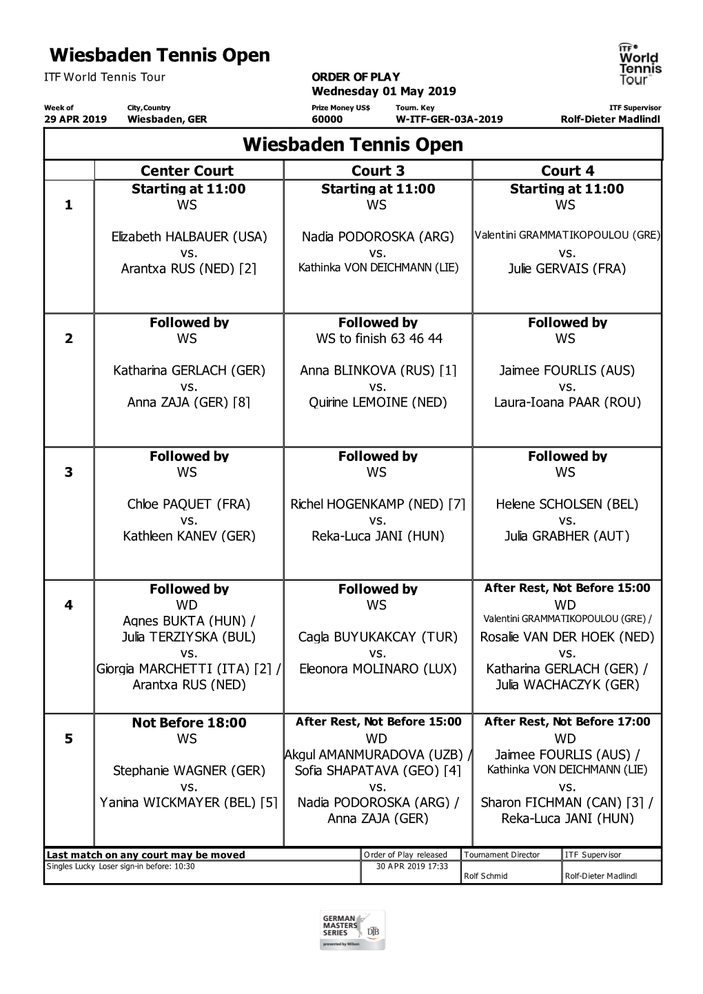 ITF Tournament Planner