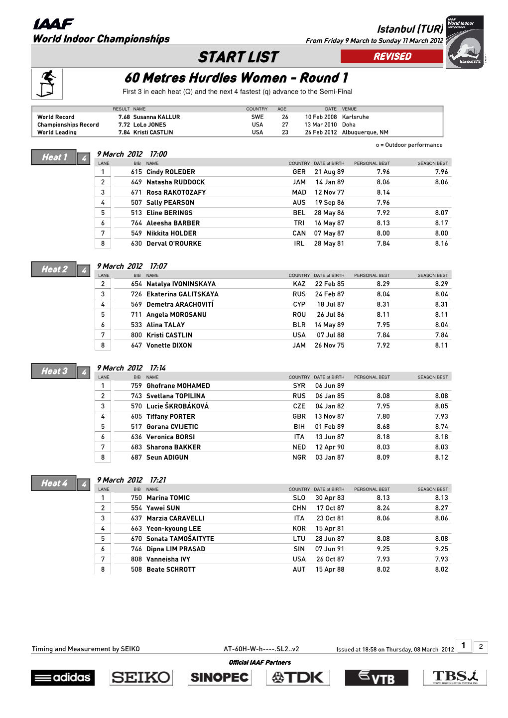 START LIST REVISED 60 Metres Hurdles Women - Round 1 First 3 in Each Heat (Q) and the Next 4 Fastest (Q) Advance to the Semi-Final