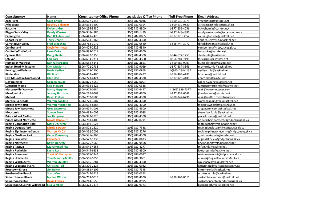 Constituency Name Constituency Office Phone Legislative Office