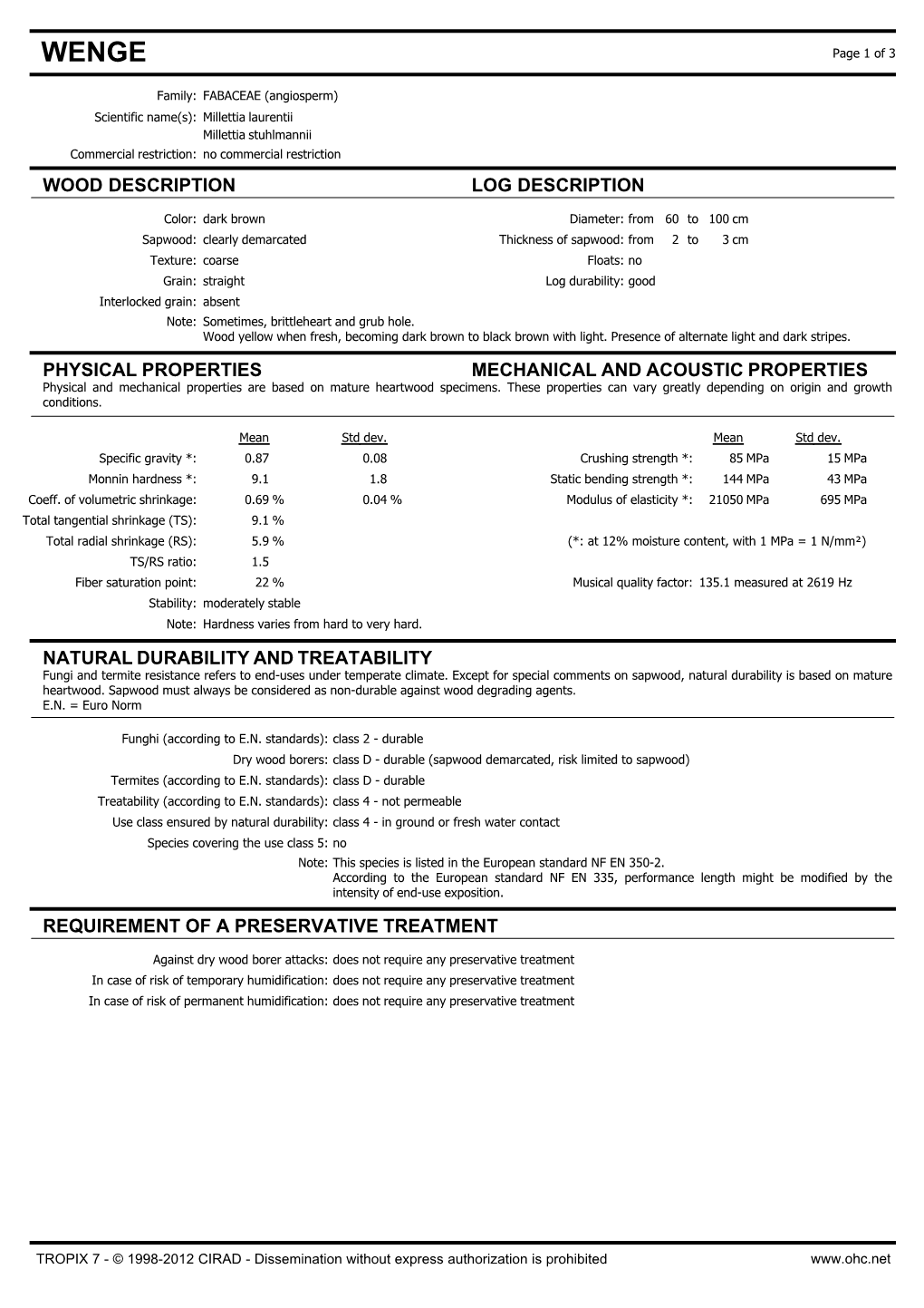 WENGE's Datasheet