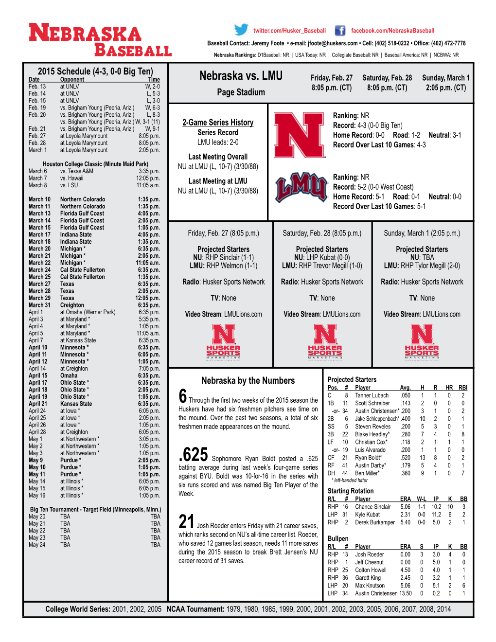 Nebraska Baseball