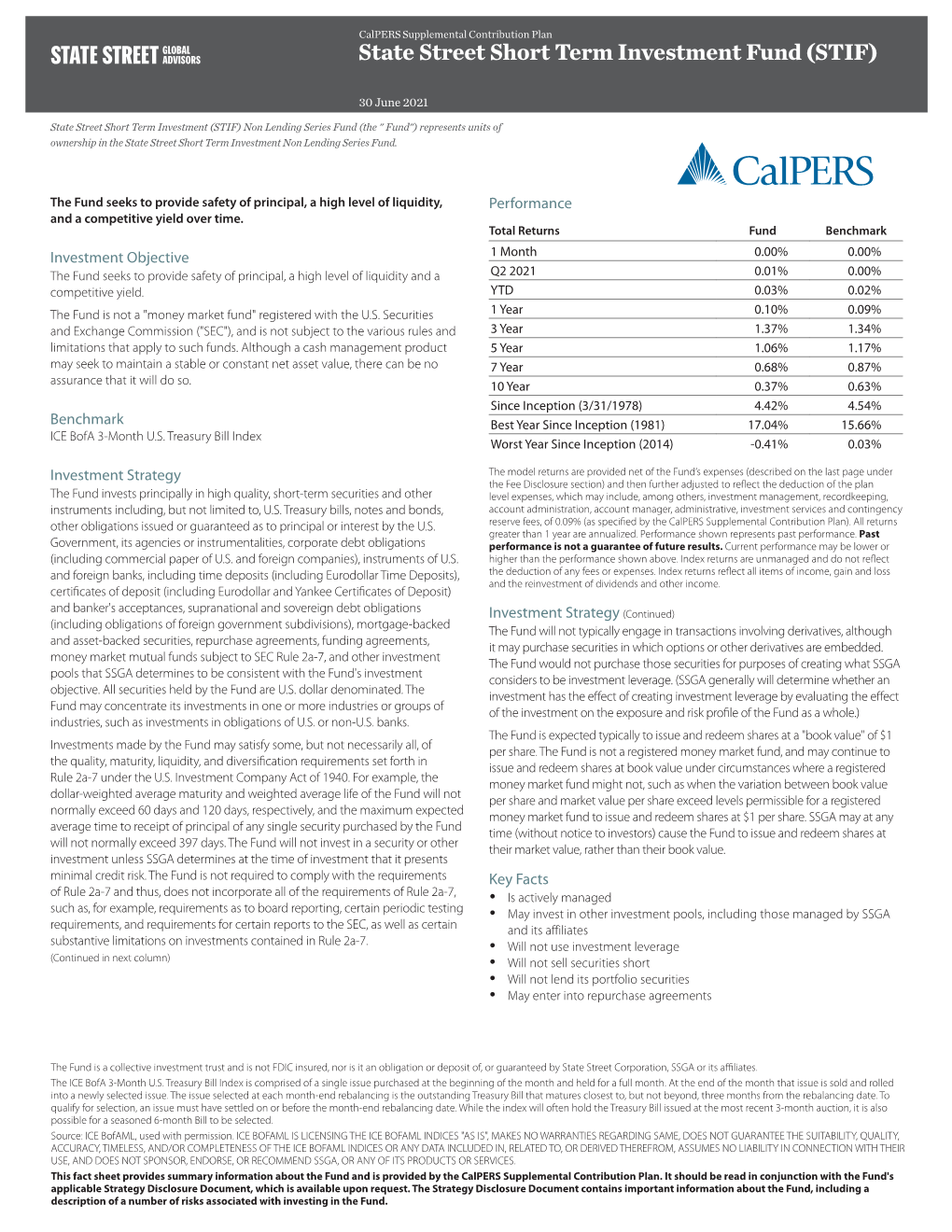 State Street Short Term Investment Fund (STIF)