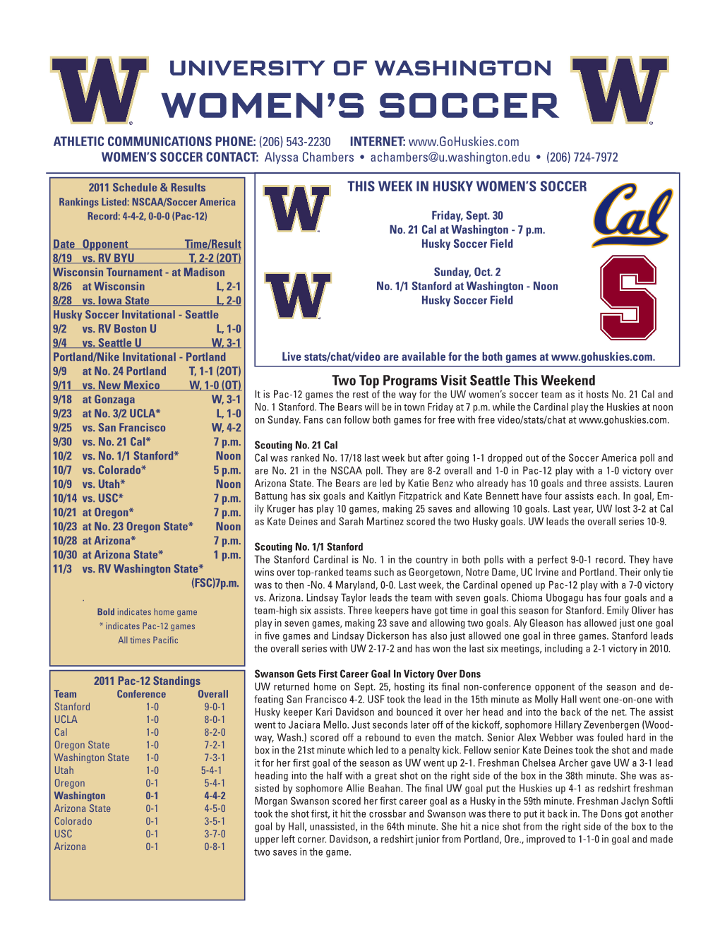 Women's Soccer