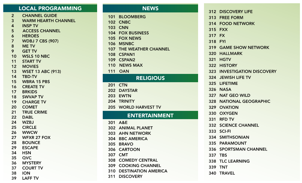 Warm Hearth Village TV Guide