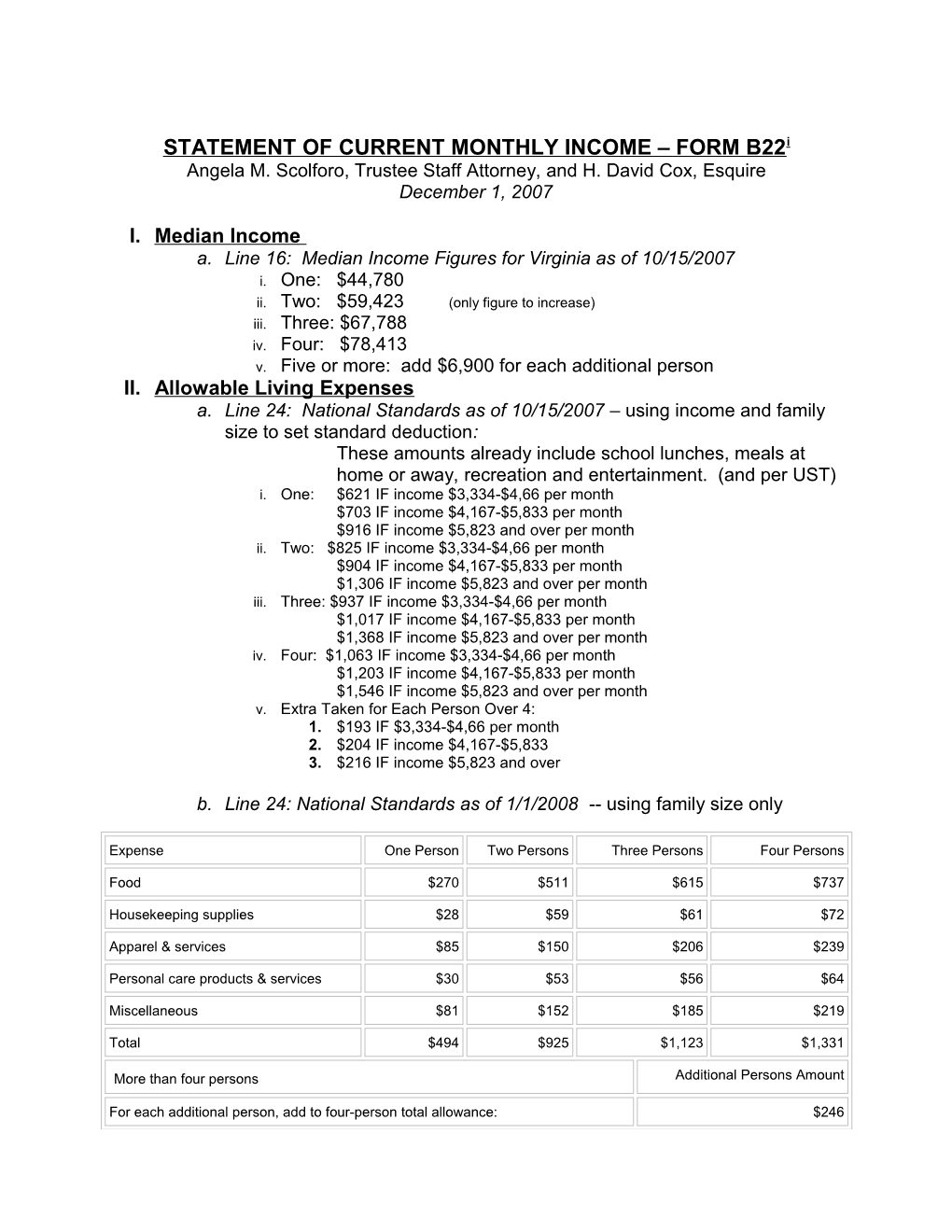 Statement of Current Monthly Income Form B22