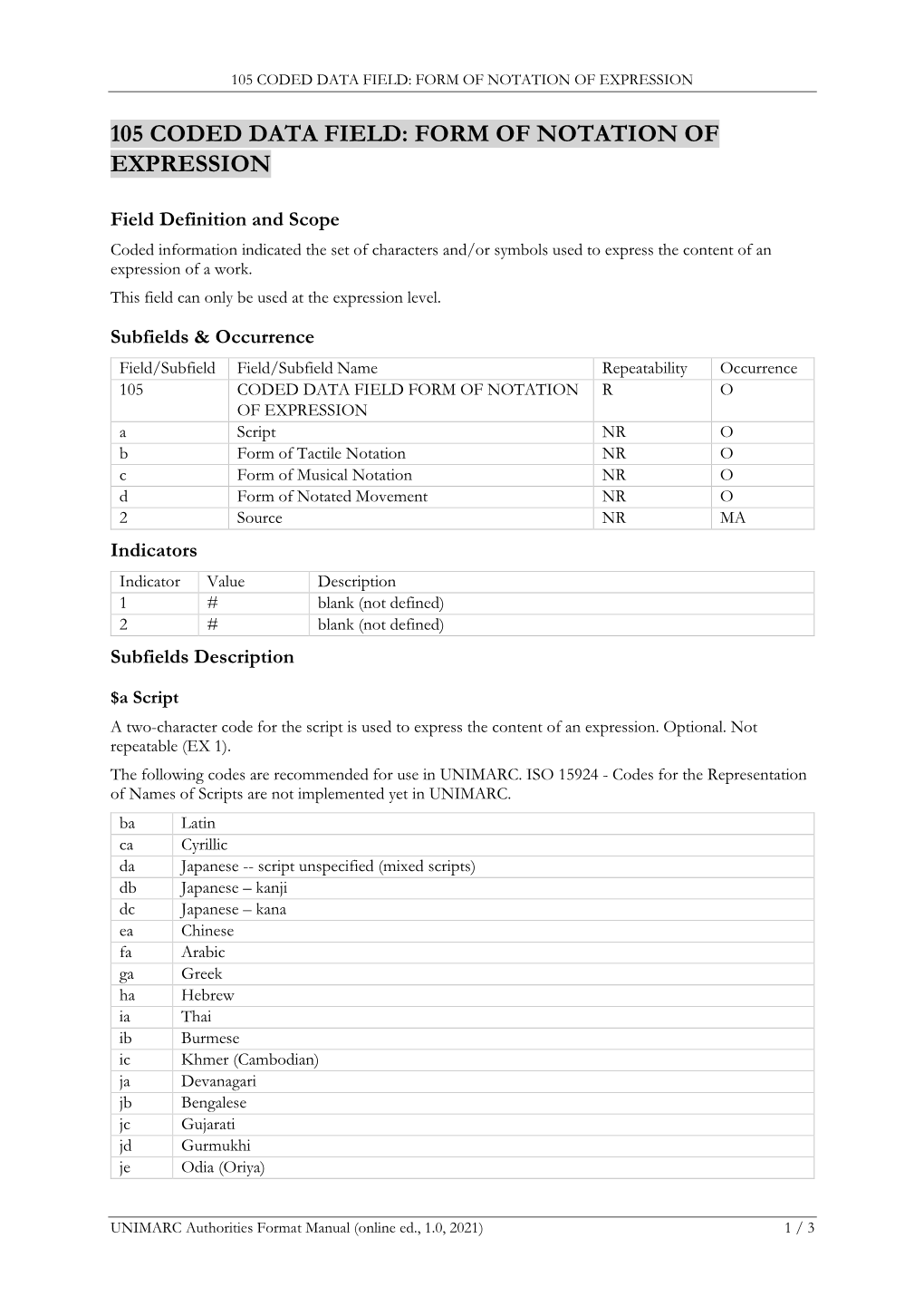 UNIMARC Authorities Format Manual (Online Ed., 1.0, 2021) 1 / 3 105 CODED DATA FIELD: FORM of NOTATION of EXPRESSION