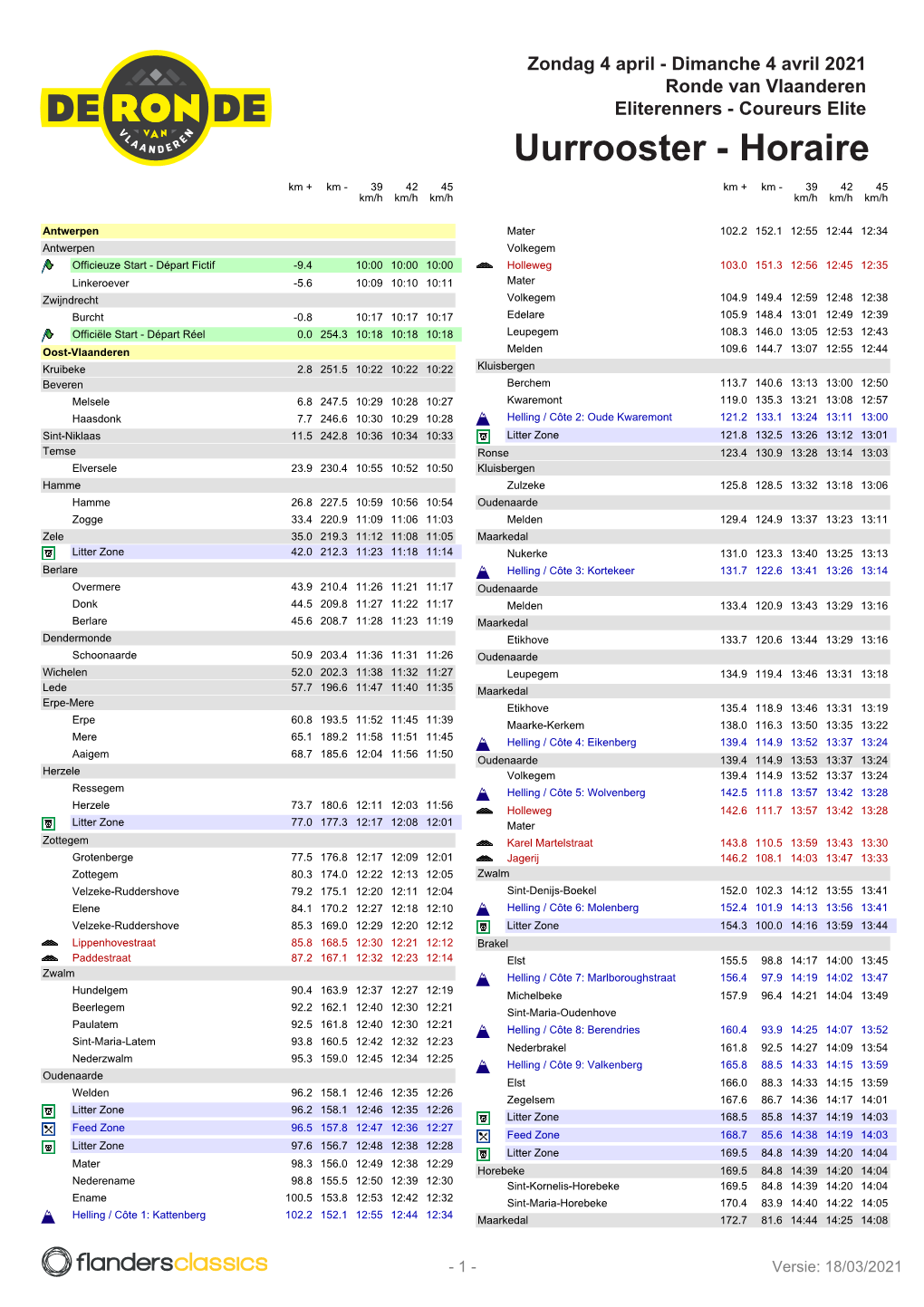 Uurrooster - Horaire Km + Km - 39 42 45 Km + Km - 39 42 45 Km/H Km/H Km/H Km/H Km/H Km/H