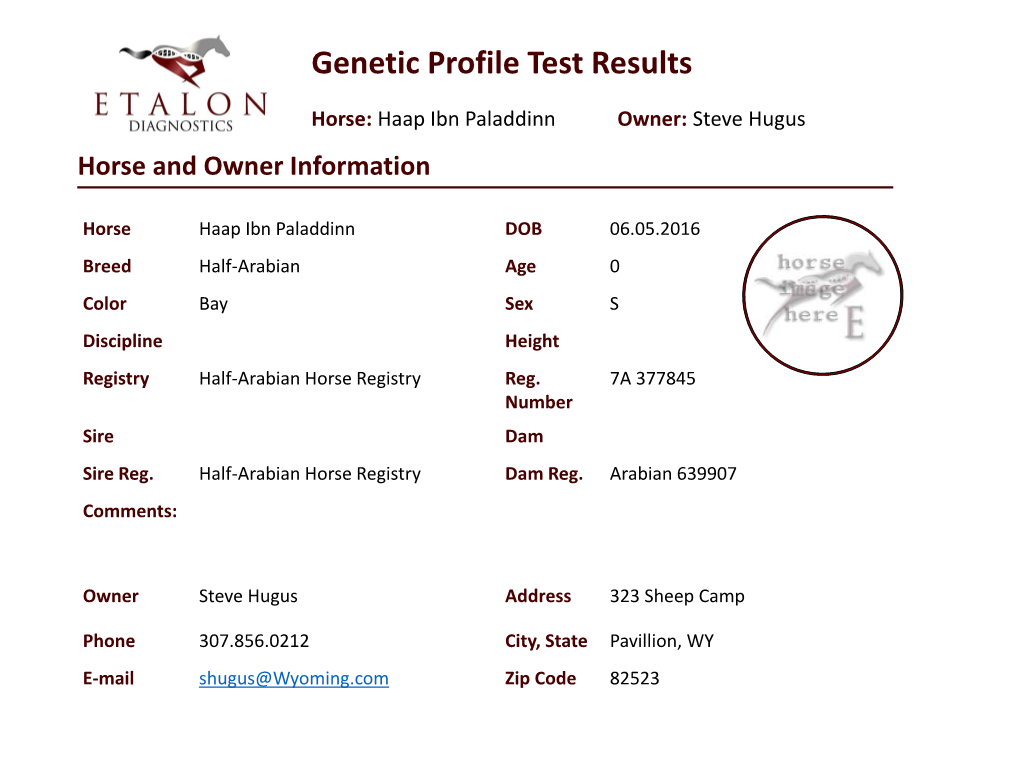 Genetic Profile Test Results