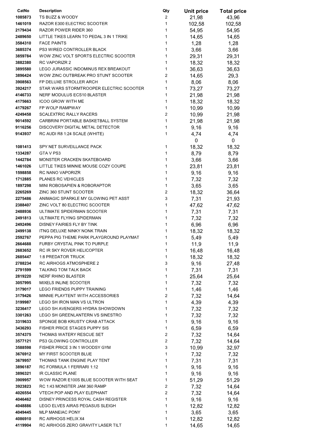 Download File Toys24590(10).Pdf