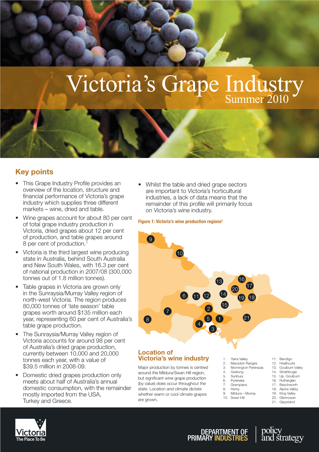 Victoria's Grape Industry