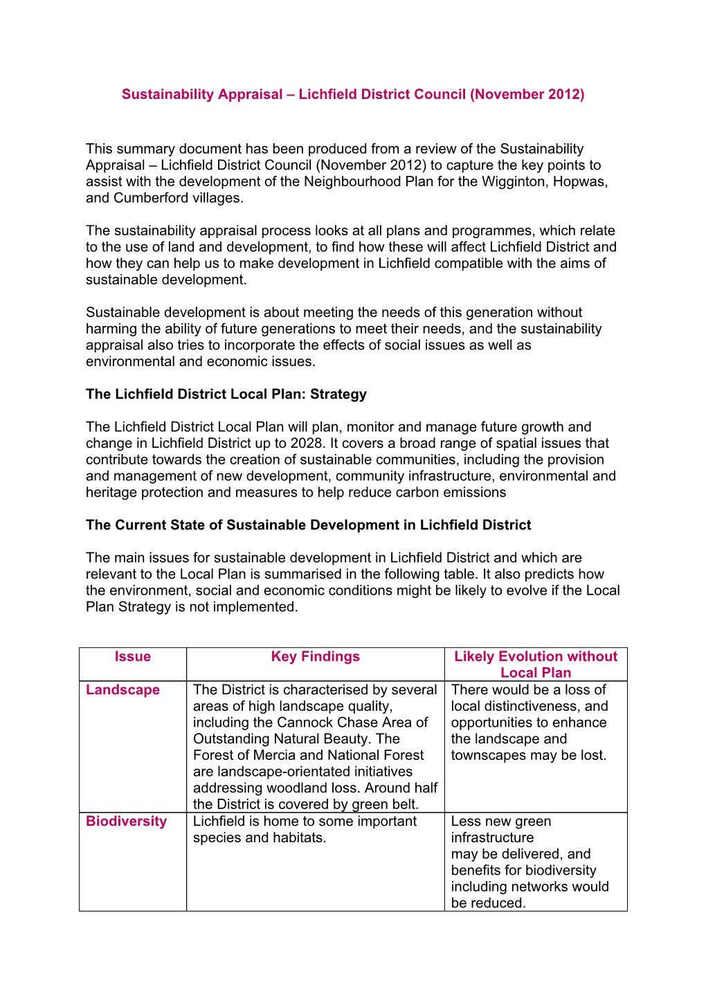 Wigginton, Hopwas & Comberford Sustainability Summary