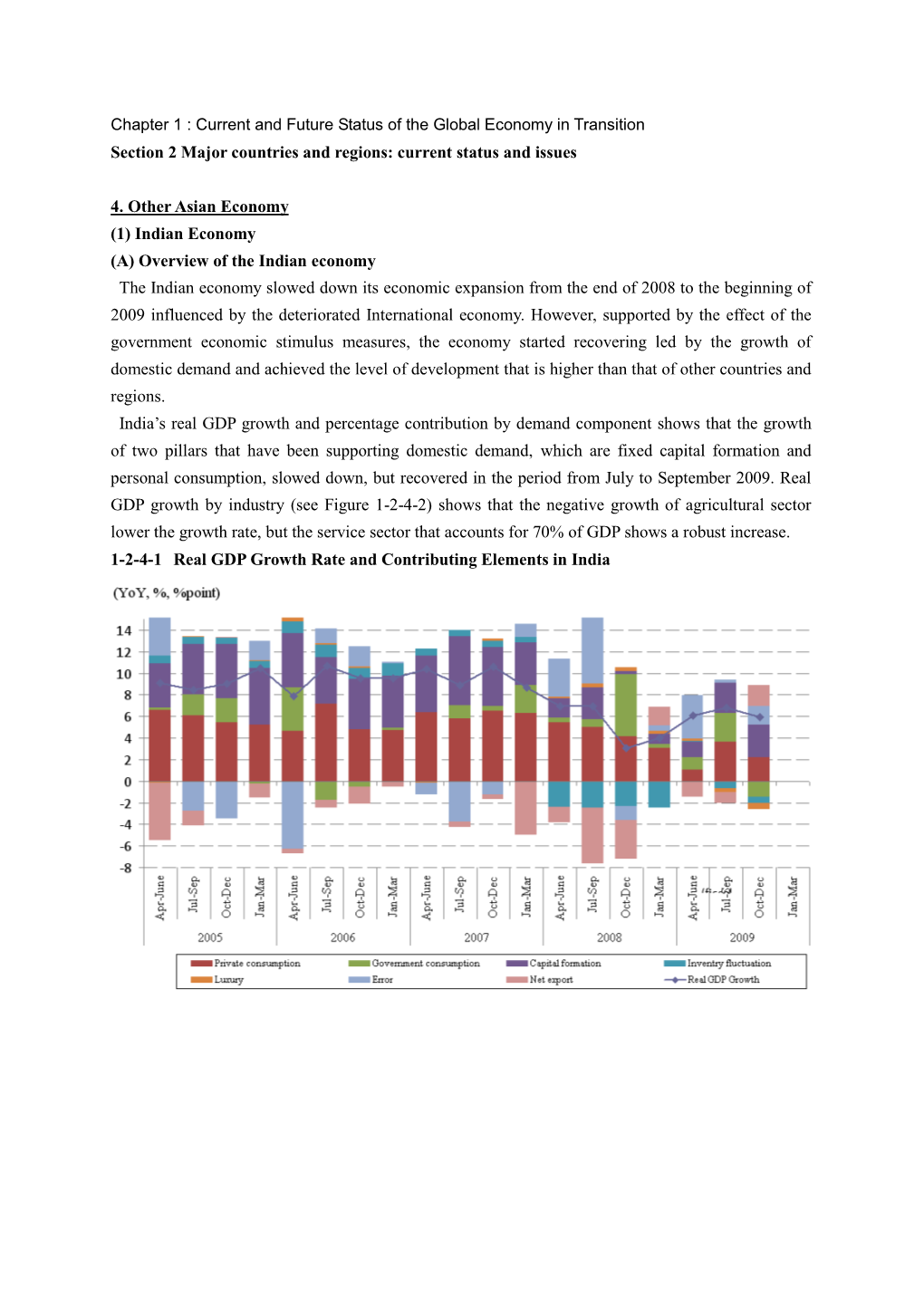 Other Asian Economy (PDF: 1917KB)