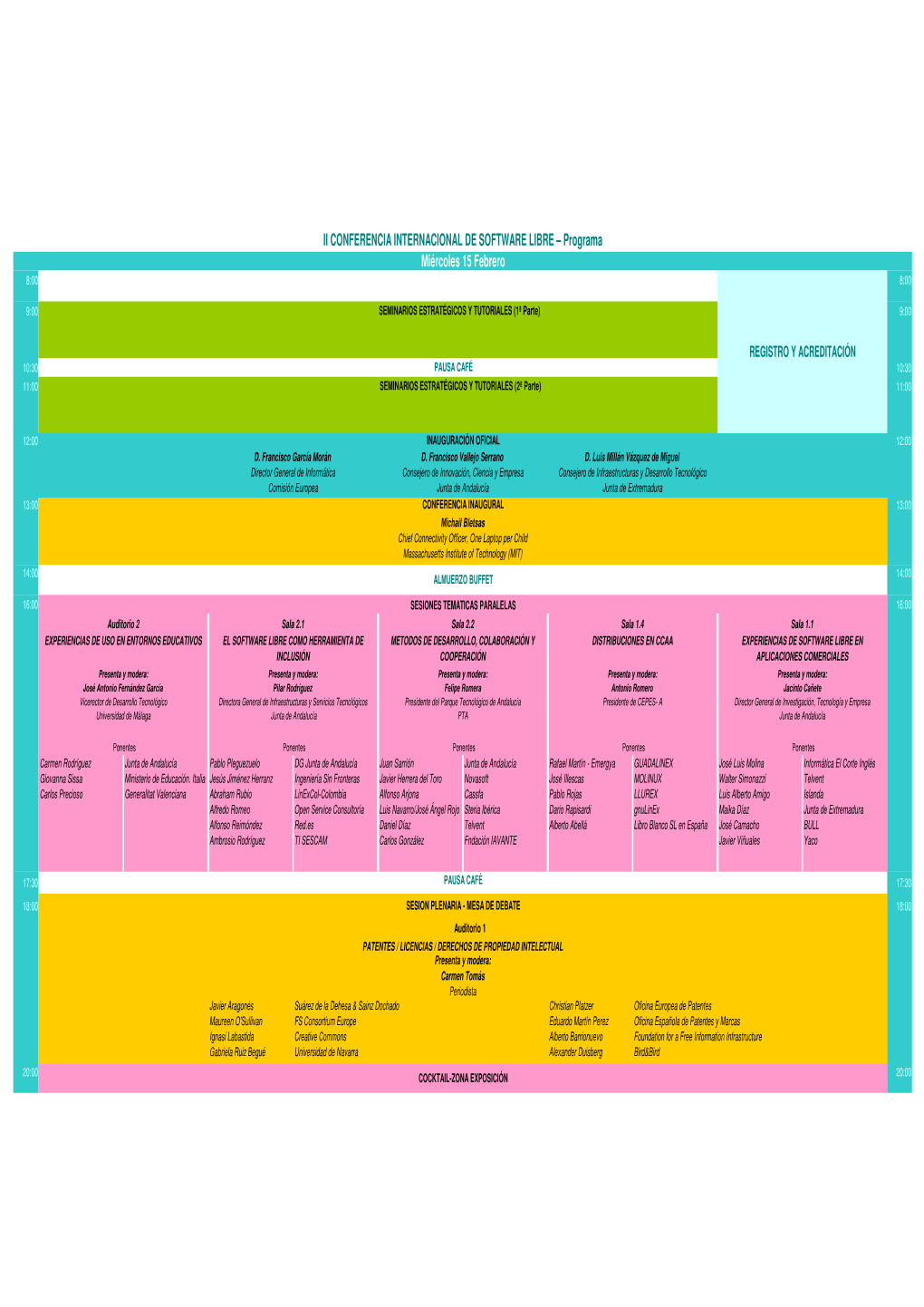 II CONFERENCIA INTERNACIONAL DE SOFTWARE LIBRE – Programa Miércoles 15 Febrero 8:00 8:00