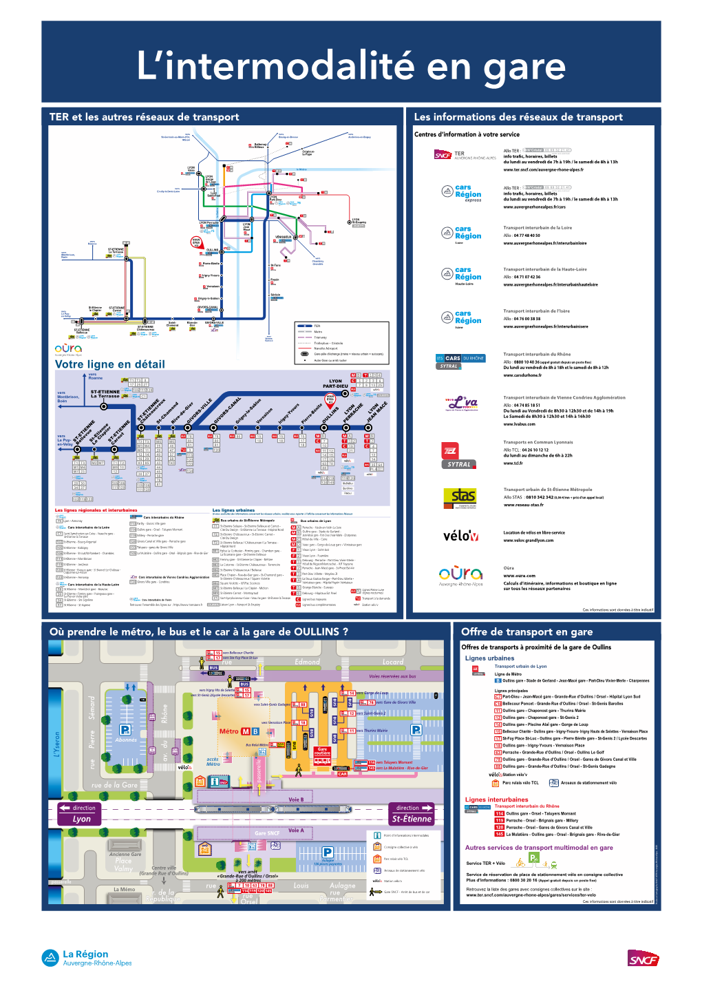 TER Et Les Autres Réseaux De Transport Les Informations Des Réseaux De Transport