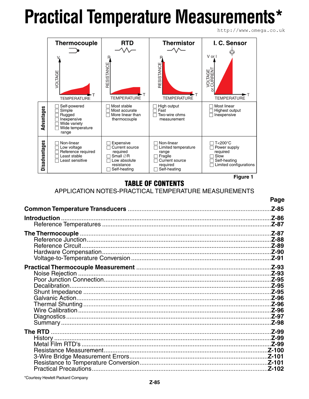 Practical Temperature Measurements*