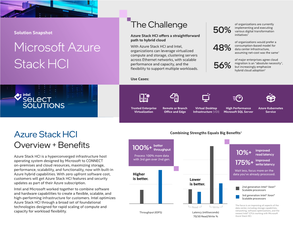 Azure Stack HCI V3 Spotlight