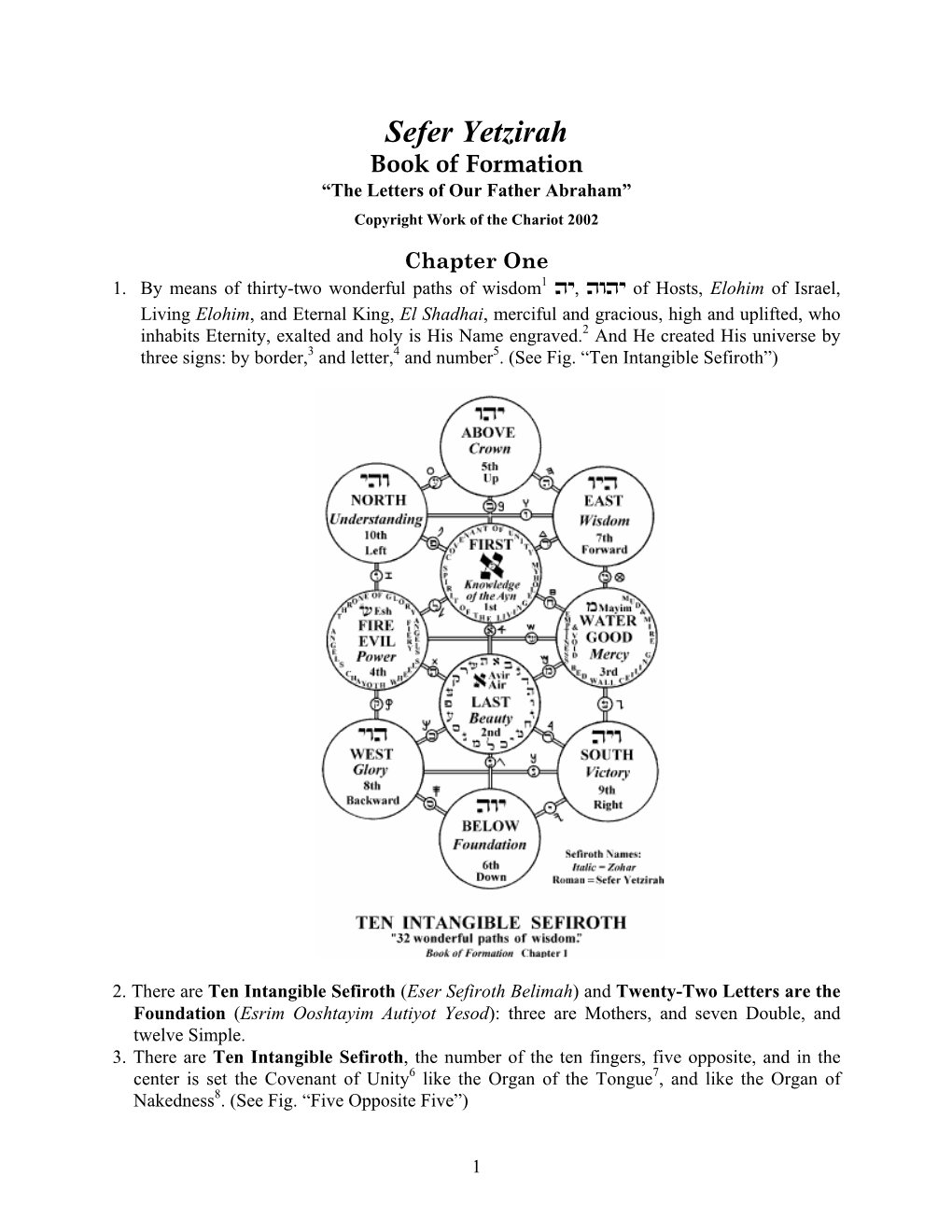 Sefer Yetzirah Book of Formation “The Letters of Our Father Abraham” Copyright Work of the Chariot 2002