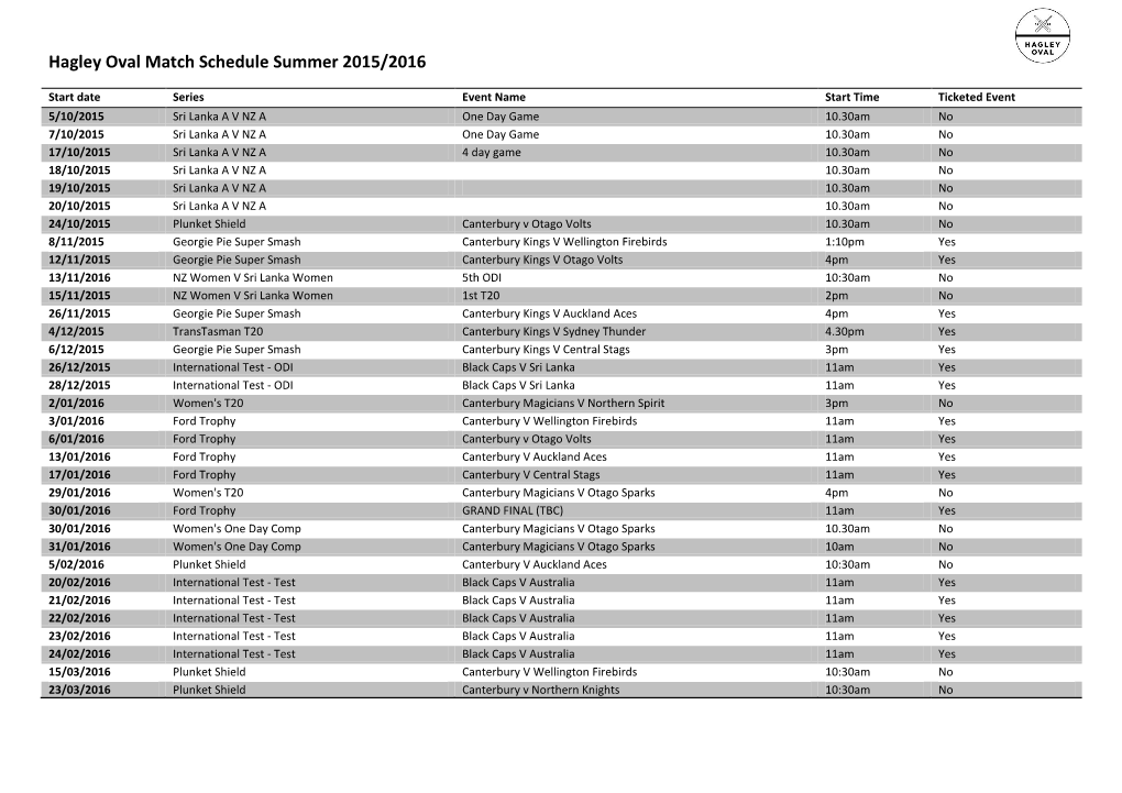 Hagley Oval Match Schedule Summer 2015/2016