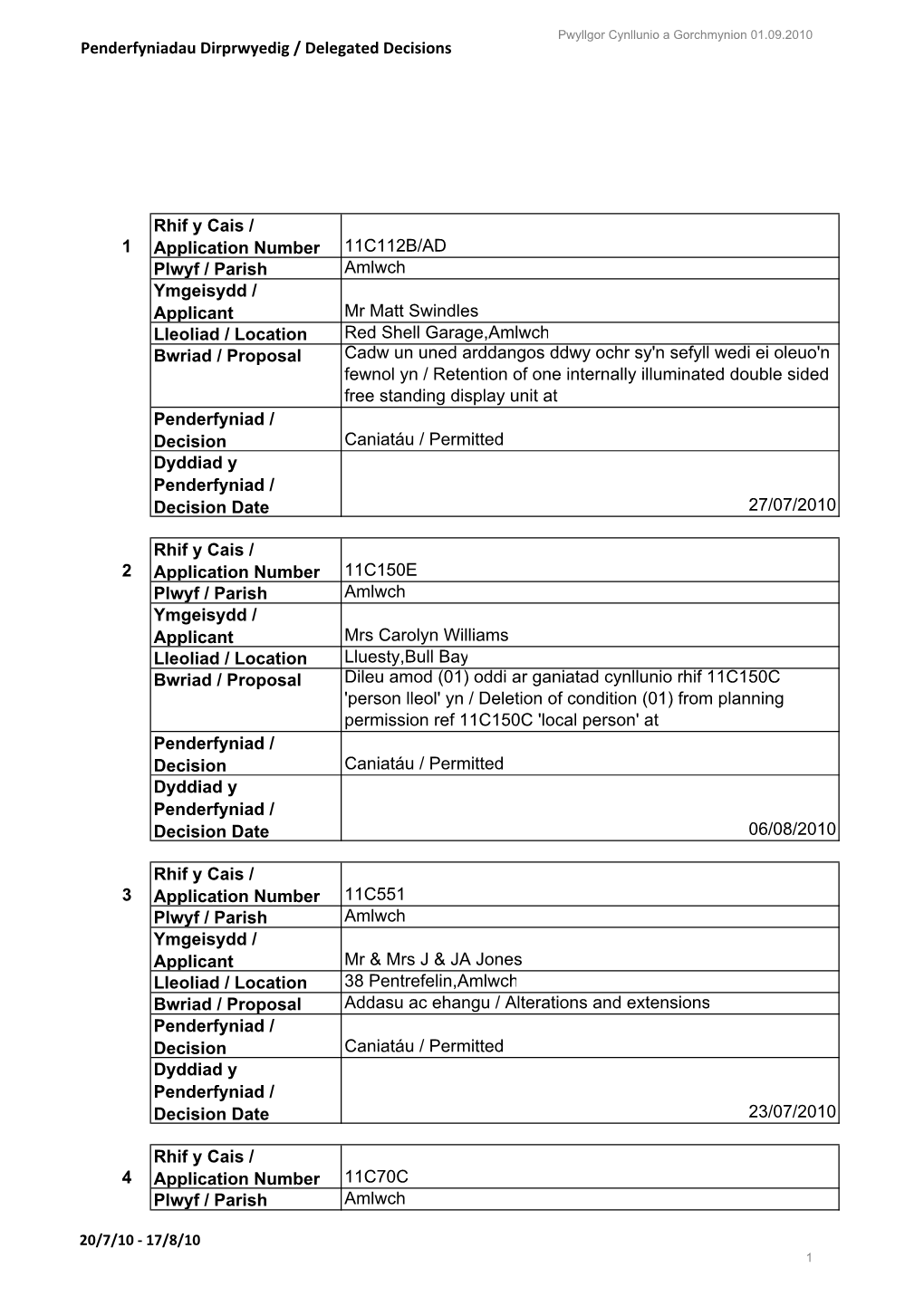 Penderfyniadau Dirprwyedig / Delegated Decisions