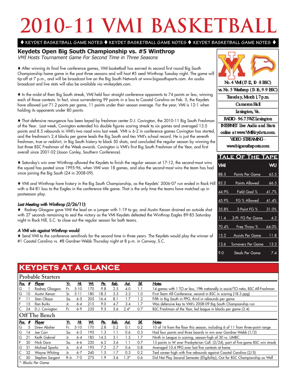 10-11 Bkb Game Notes-First Rd Tournament.Qxp