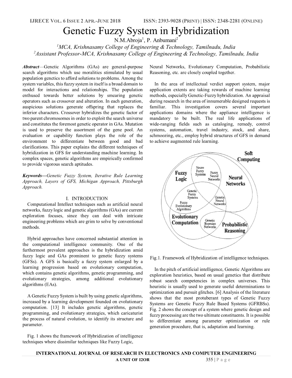 Genetic Fuzzy System in Hybridization N.M.Abroja1, P