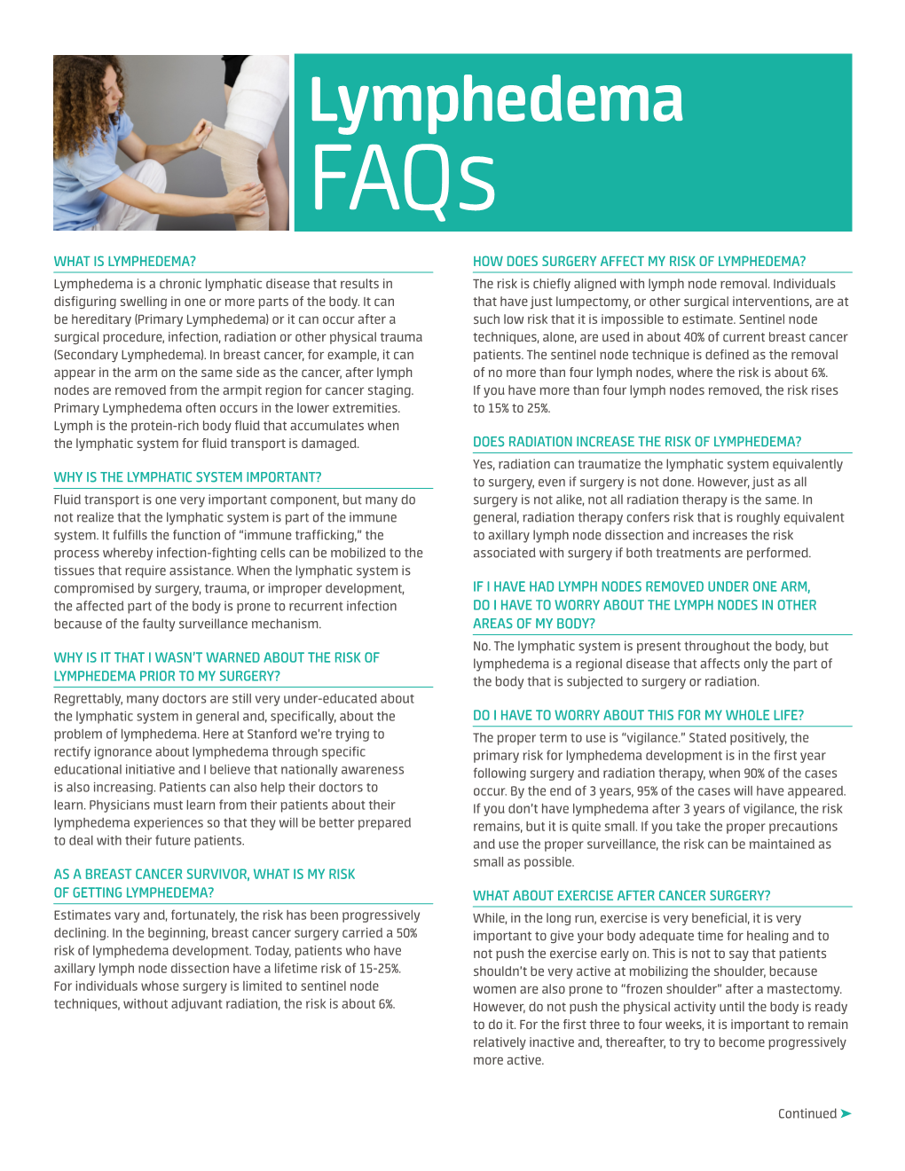 Lymphedema Faqs