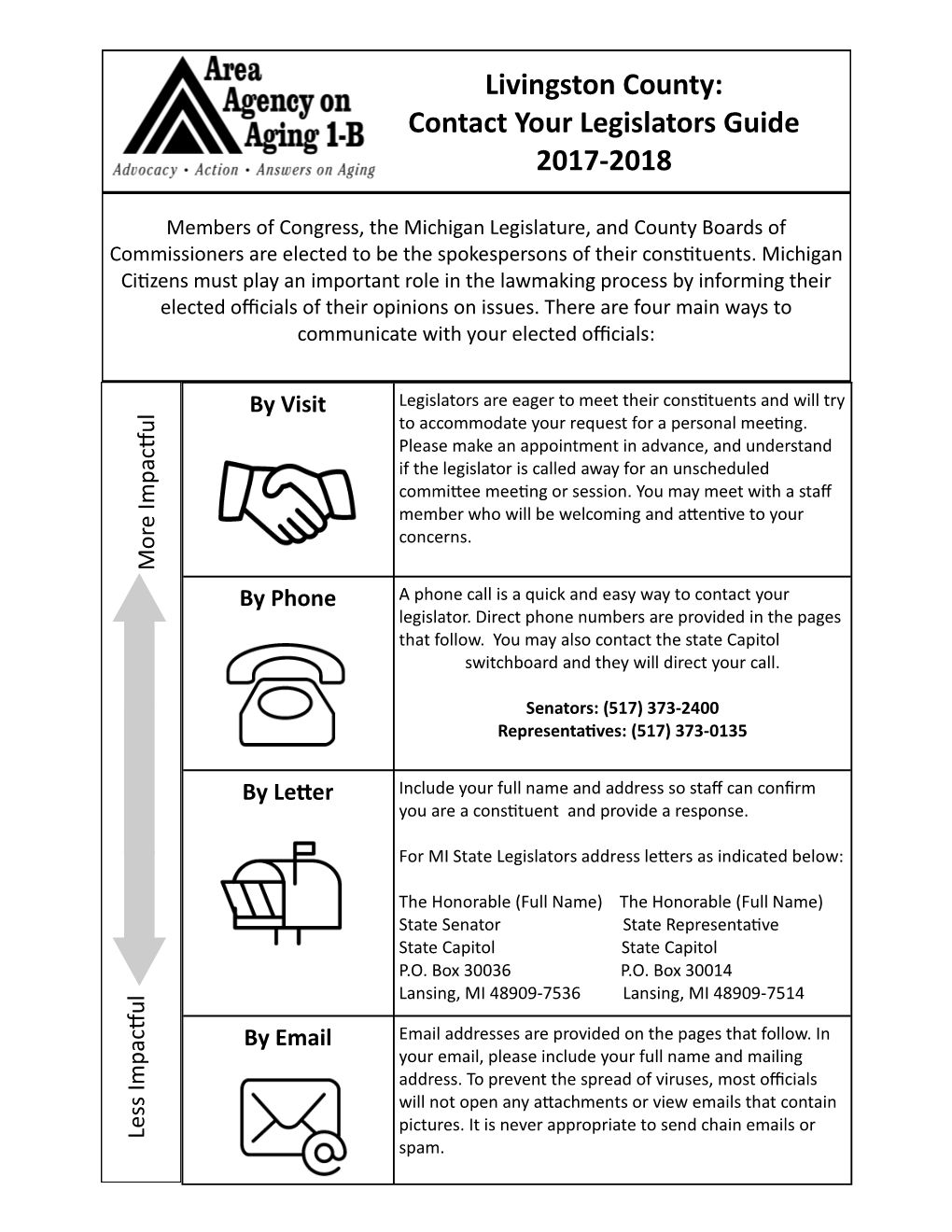 Livingston County: Contact Your Legislators Guide 2017-2018