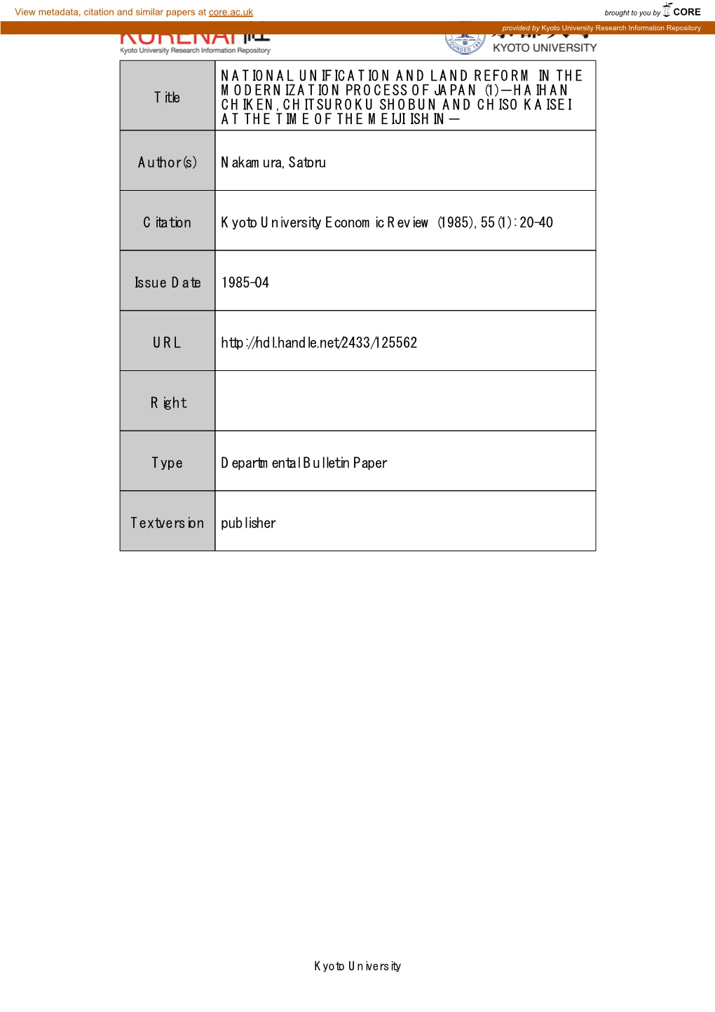 Title NATIONAL UNIFICATION and LAND REFORM in THE