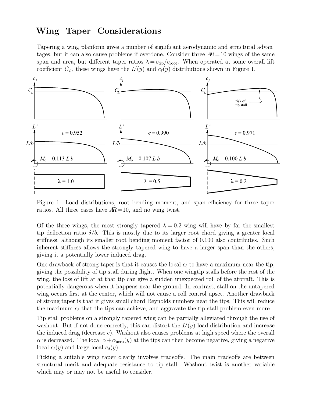 Wing Taper Considerations