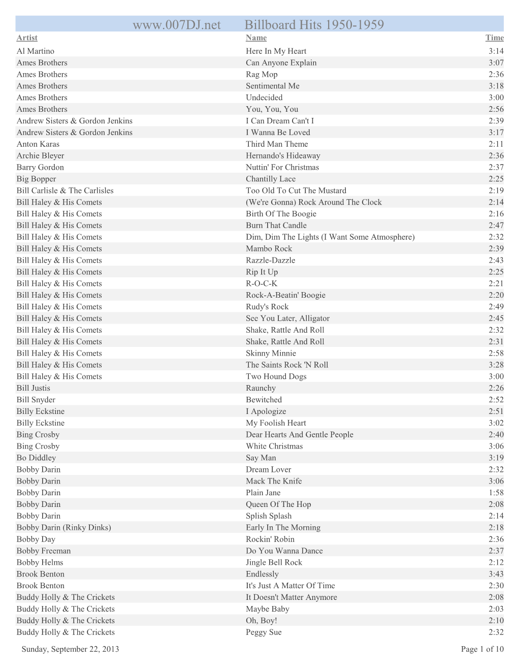 Billboard Hits 1950-1959