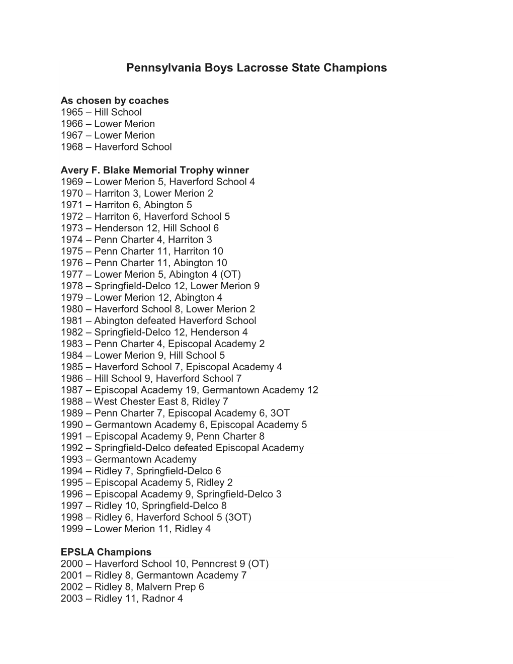 Pennsylvania Boys Lacrosse State Champions