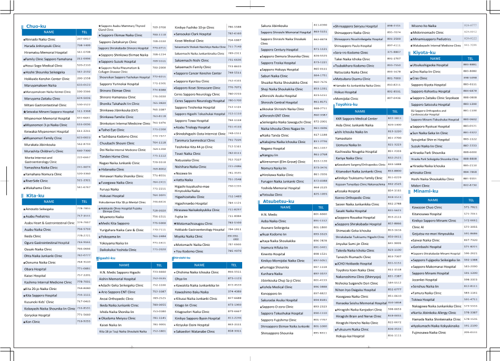 Mass Vaccination Sites