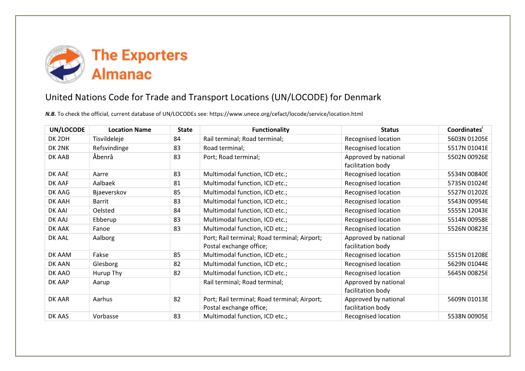 UN/LOCODE) for Denmark