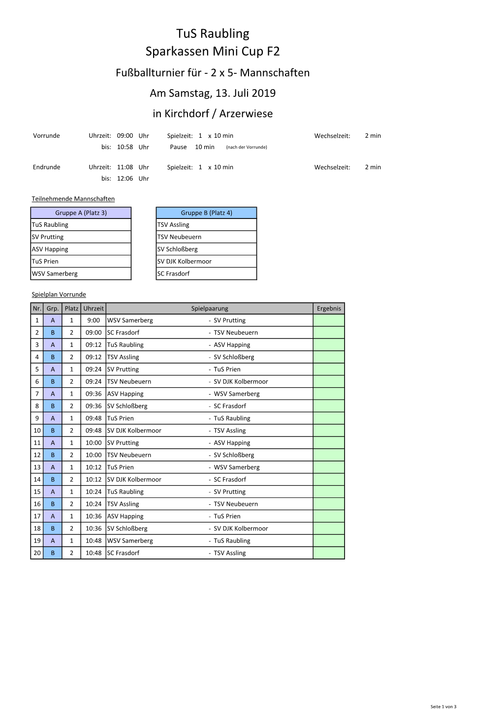 Tus Raubling Sparkassen Mini Cup F2 Fußballturnier Für - 2 X 5- Mannschaften Am Samstag, 13