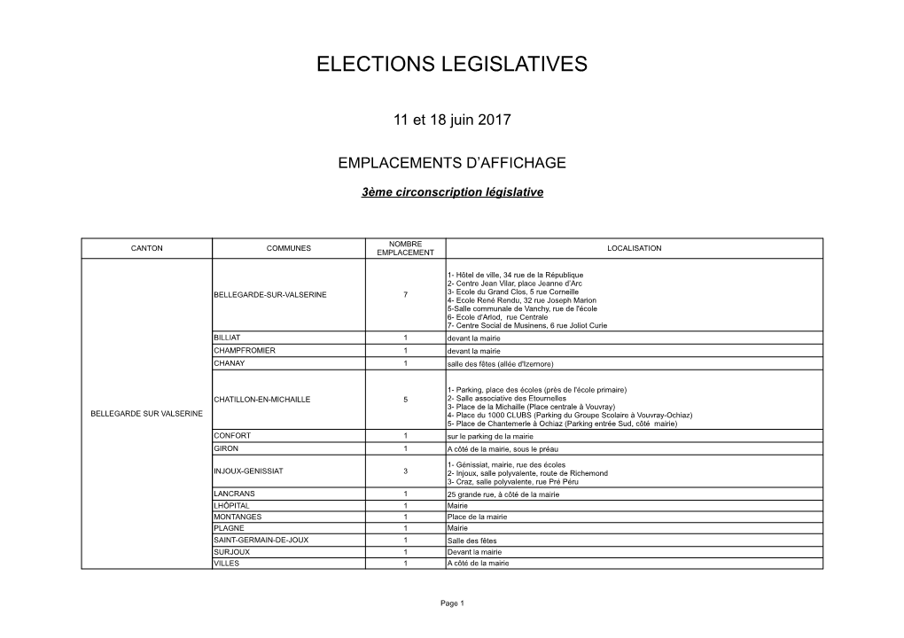 Elections Legislatives