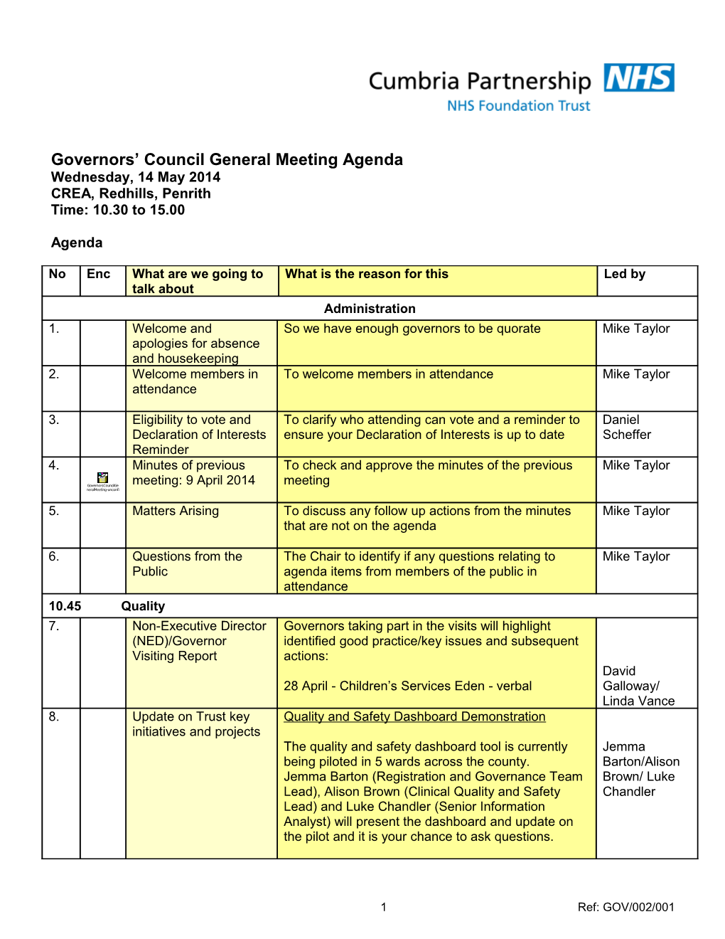 Governors Council General Meeting Agenda