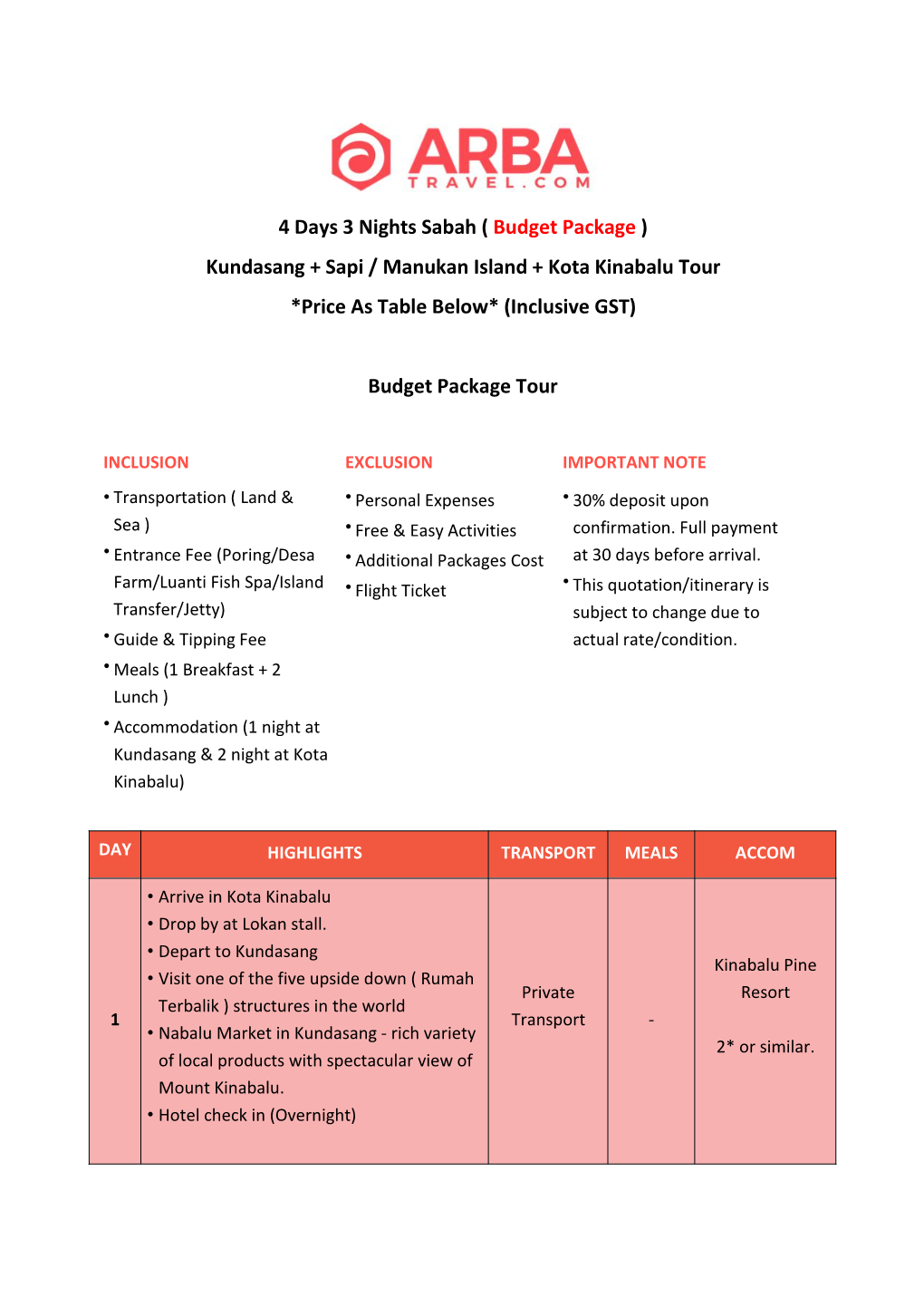 4 Days 3 Nights Sabah ( Budget Package ) Kundasang + Sapi / Manukan Island + Kota Kinabalu Tour *Price As Table Below* (Inclusive GST)