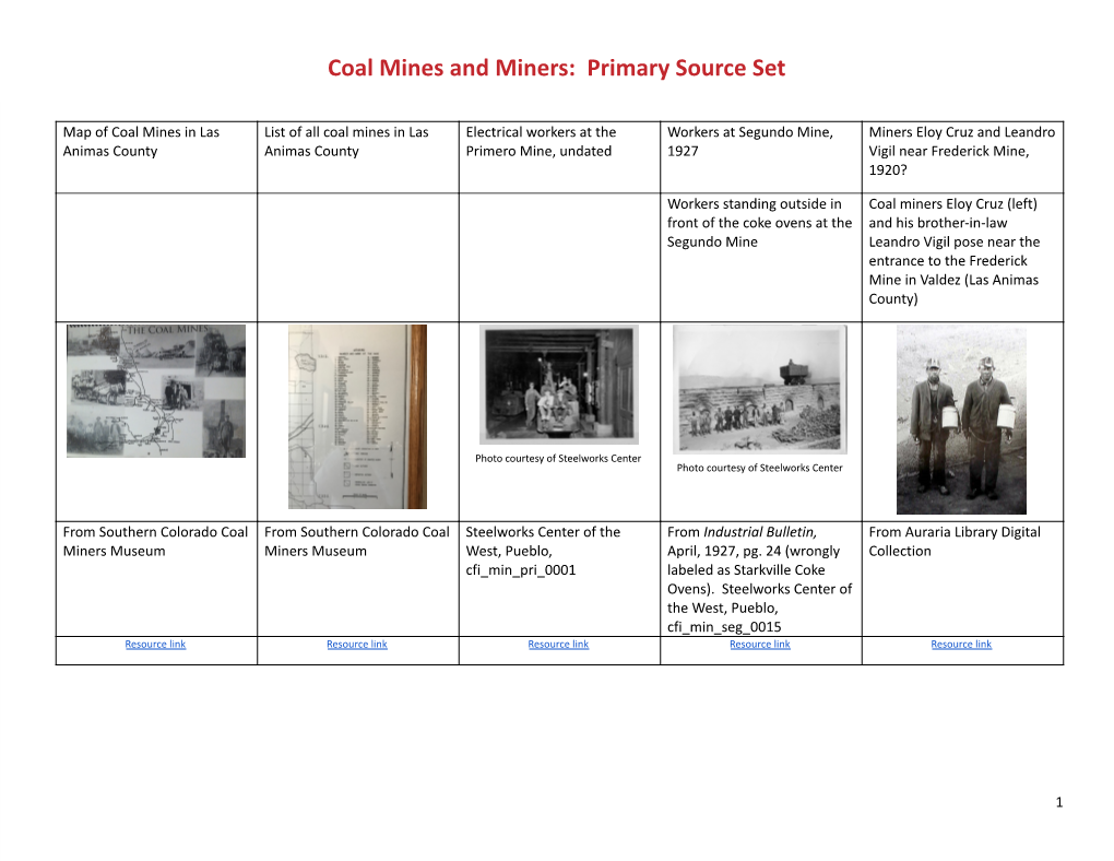 Coal Mines and Miners: Primar Y Source Set