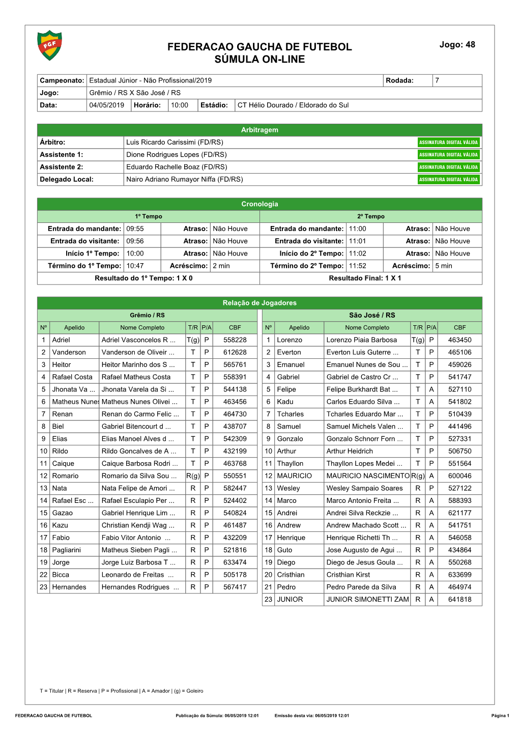 Federacao Gaucha De Futebol Súmula On-Line