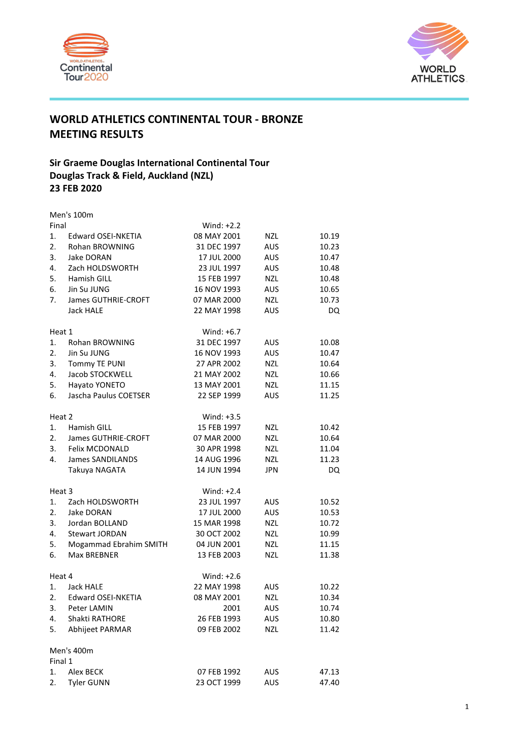 World Athletics Continental Tour - Bronze Meeting Results