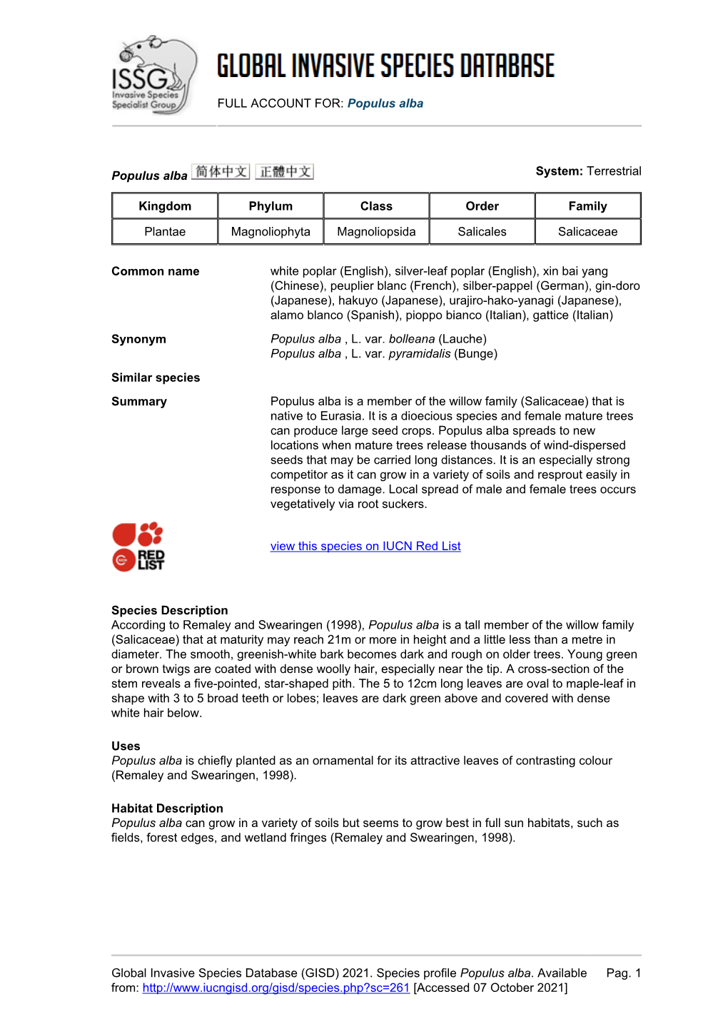 FULL ACCOUNT FOR: Populus Alba Global Invasive Species Database