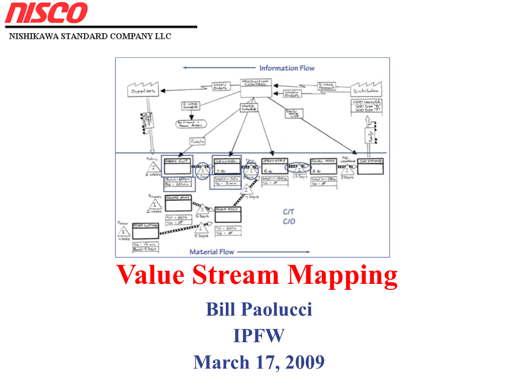 Value Stream Mapping Bill Paolucci IPFW March 17, 2009 Discussion Points 1