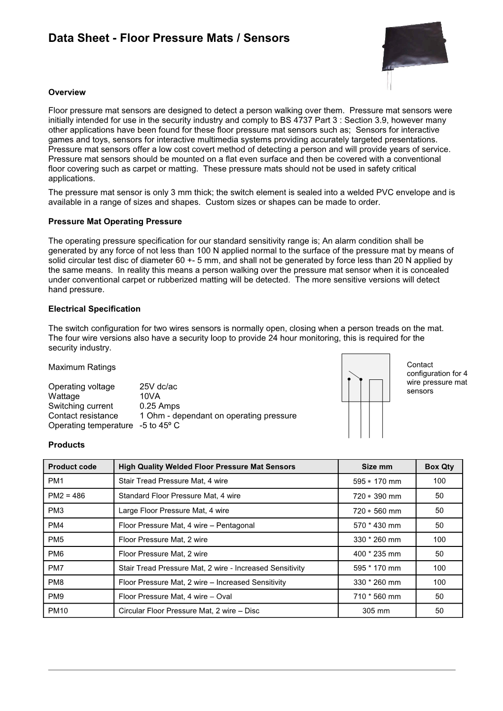 Notes for Maplin