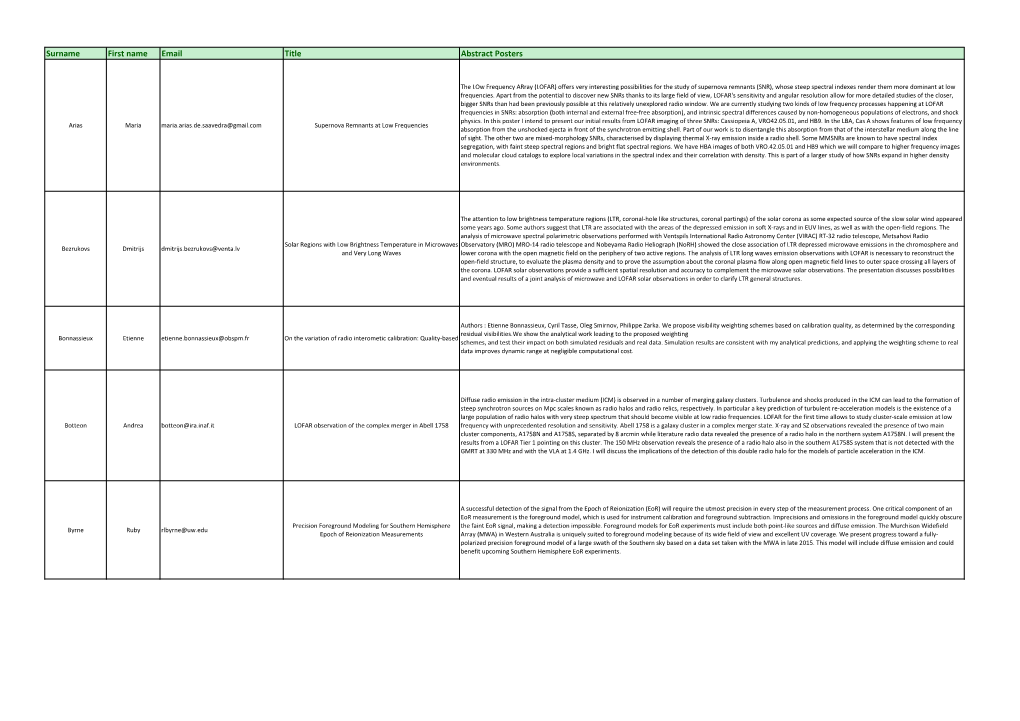 Abstract Book LFO2017 Conference 12 June POSTERS FINAL.Xlsx