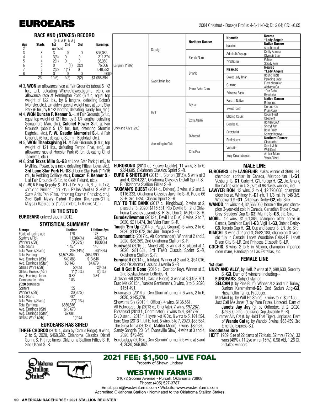 EUROEARS 2004 Chestnut - Dosage Profile: 4-5-11-0-0; DI: 2.64; CD: +0.65